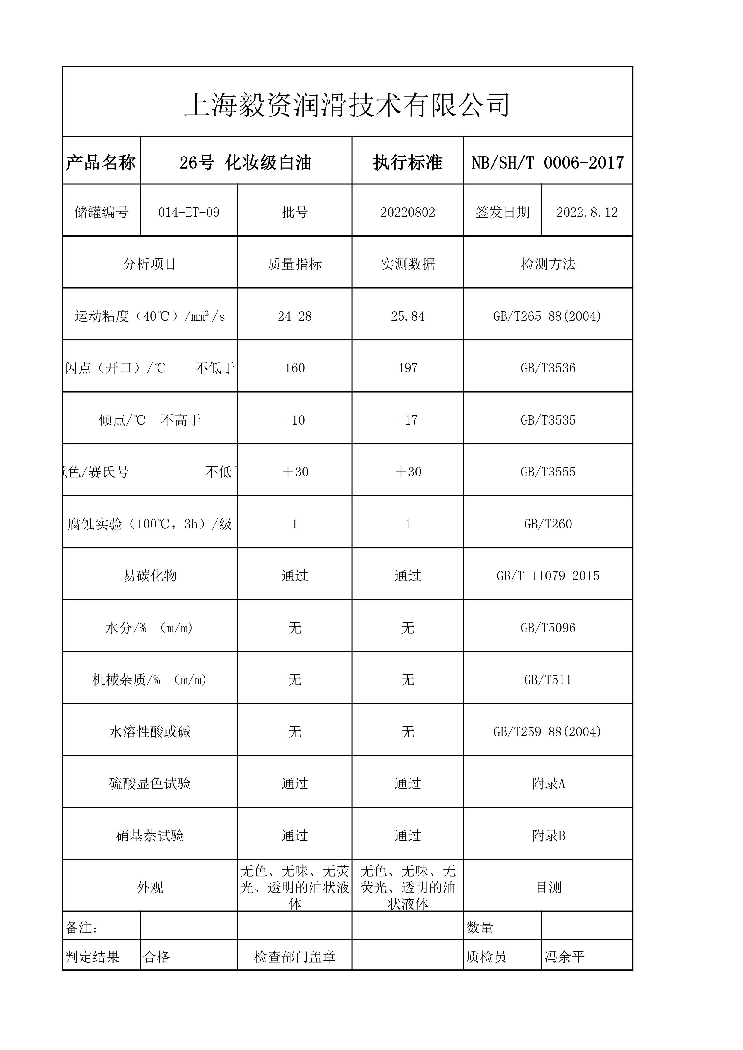 26號(hào)國(guó)產(chǎn)化妝級(jí)白油