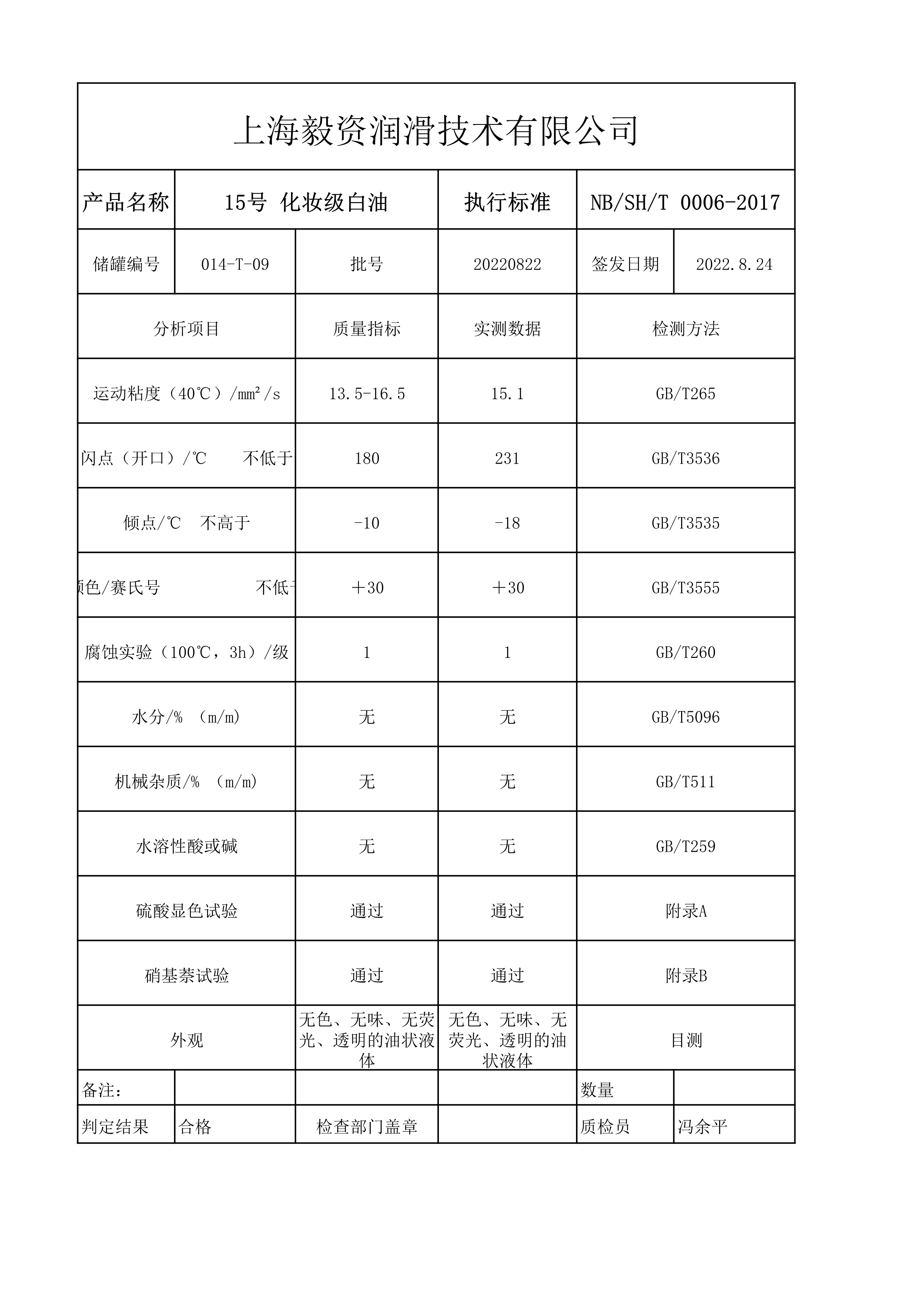 15號(hào)化妝級(jí)白油