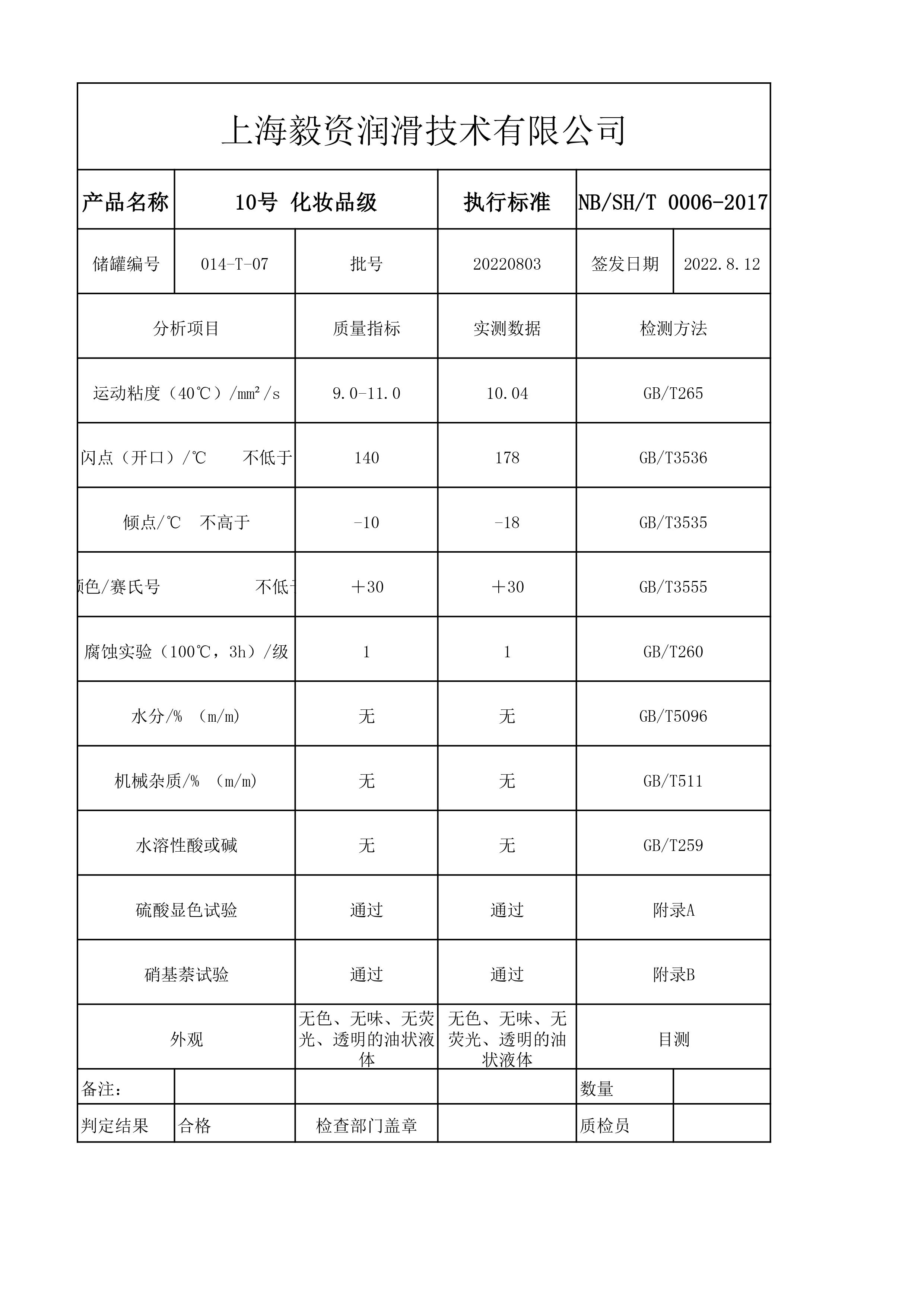 10號(hào)化妝級(jí)白油